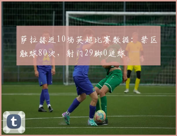萨拉赫近10场英超比赛数据：禁区触球80次，射门29脚0进球